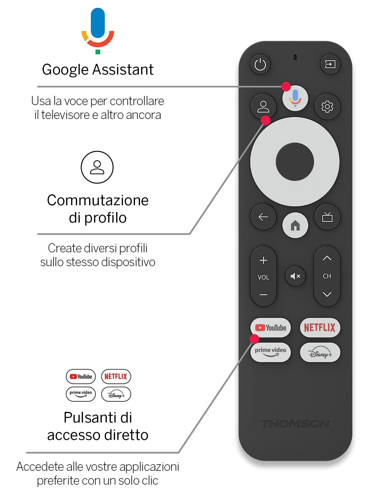 THOMSON-STREAMING-STICK-140G 2/8GB ANDROID 12 GOOGLE AMAZON PRIME 4K