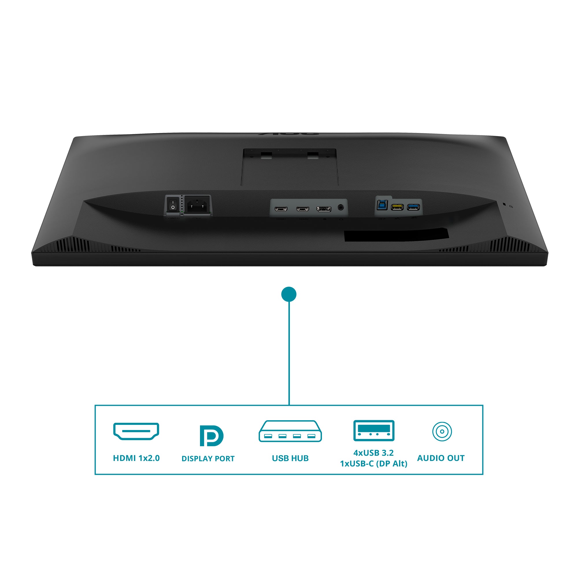 MON 34 VA 3440X1440 HDMI DP USBC AOC CU34V5C REG ALTEZZA 21:9