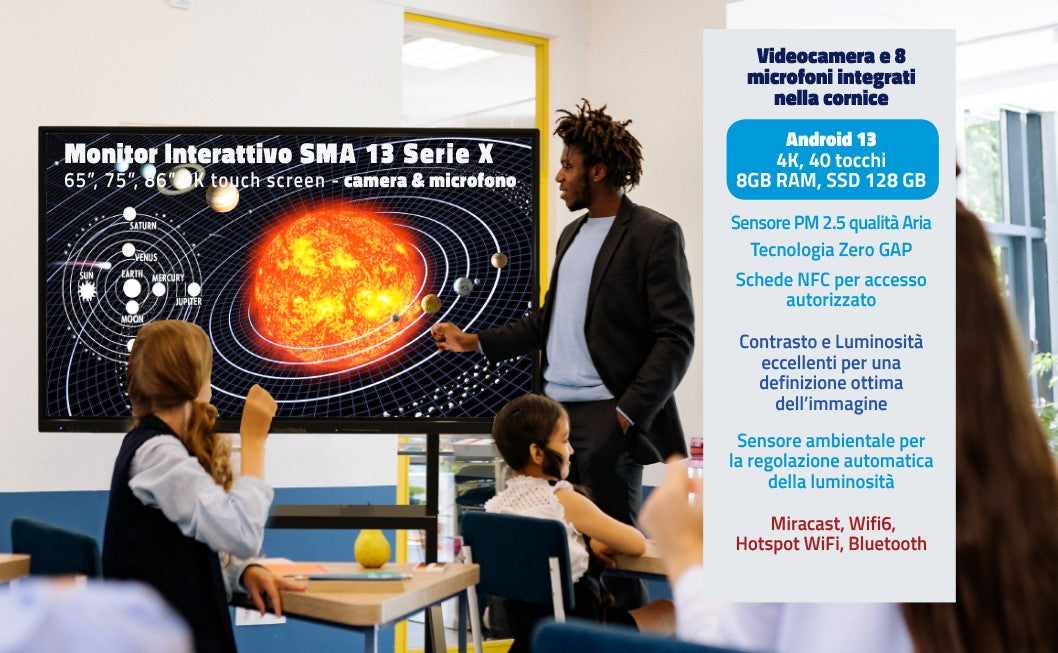 MON 86TOUCH 4K 8GB 128GB CAMERA ANDROID 13