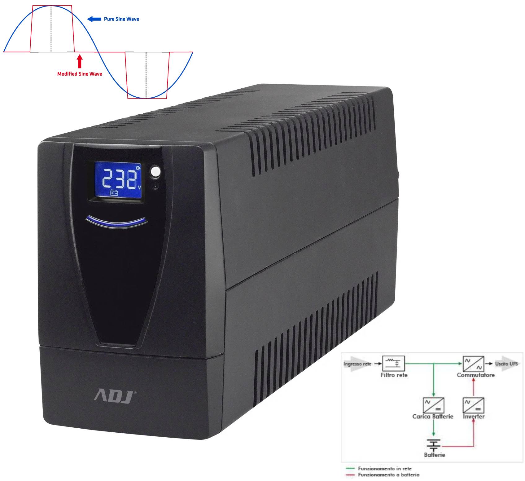UPS 1,5 KVA DESKTOP LINE INT.PRO SERIES 4*IEC+RJ11/45 LCD CSB ADJ