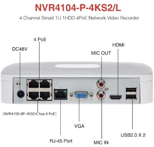 NVR 8CH 12MP 960GB 4POE VGA+HDMI LAN EPTZ USB2 H265+