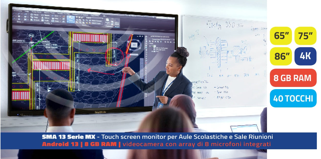 MON 65TOUCH 4K CAMERA ANDROID 13 SERIE MX