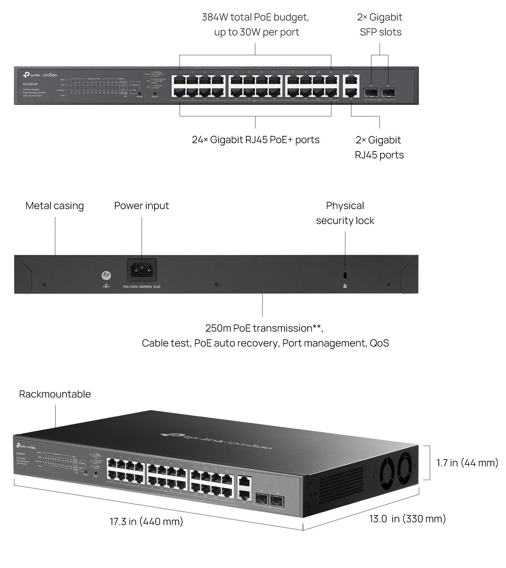 SWITCH 28P GB EASY MANAGED OMADA 24P POE+ 24XGB POE+ OMADA SDN CNTRL